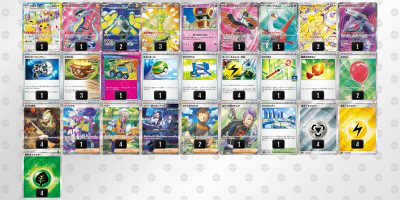 【サーフゴーex】ジムバトル優勝デッキレシピ