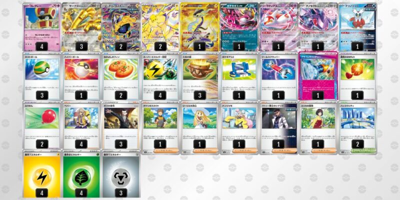 【サーフゴーex】ジムバトル優勝デッキレシピ