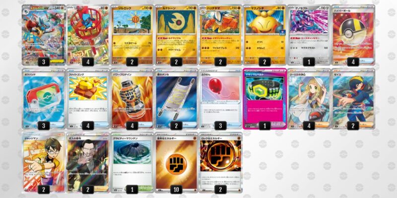 【メガルカリオex】ジムバトル優勝デッキレシピ