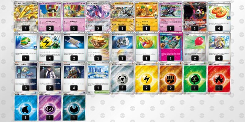 【サーフゴーex】ジムバトル優勝デッキレシピ