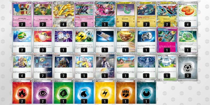 【サーフゴーex】ジムバトル優勝デッキレシピ