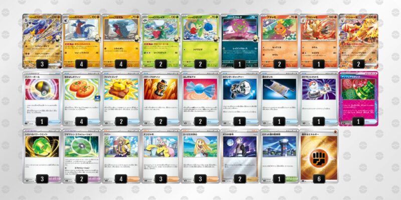 【シロナのガブリアスex】ジムバトル優勝デッキレシピ