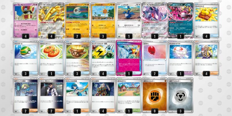 【サーフゴーex】ジムバトル優勝デッキレシピ