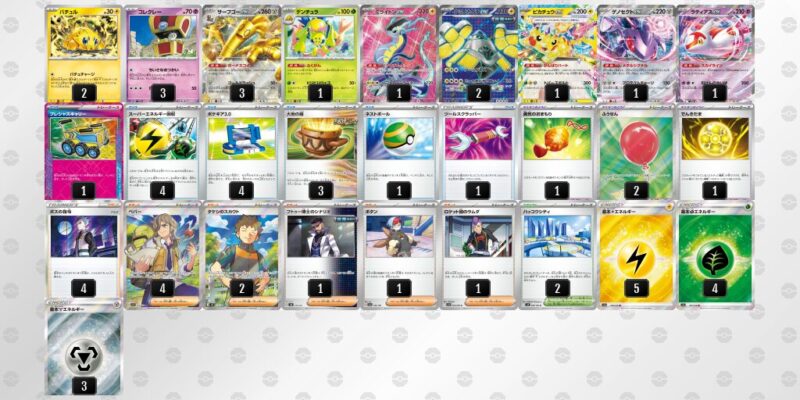 【サーフゴーex】ジムバトル優勝デッキレシピ