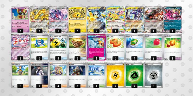 【サーフゴーex】ジムバトル優勝デッキレシピ
