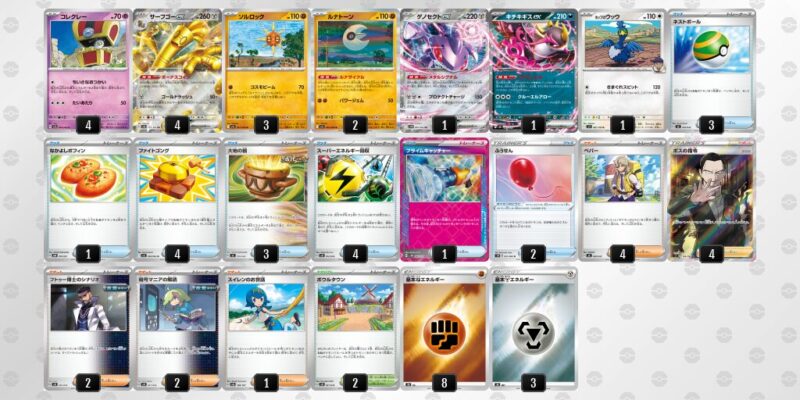 【サーフゴーex】ジムバトル優勝デッキレシピ