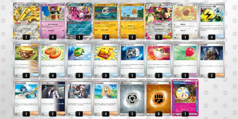 【サーフゴーex】ジムバトル優勝デッキレシピ