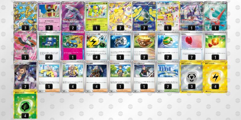 【サーフゴーex】ジムバトル優勝デッキレシピ