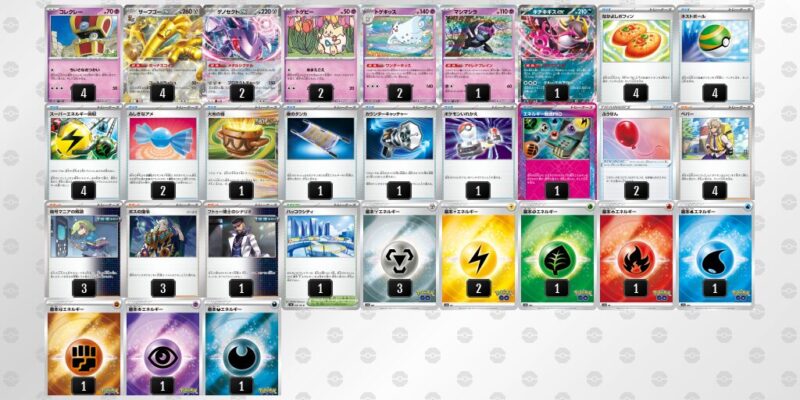 【サーフゴーex】ジムバトル優勝デッキレシピ
