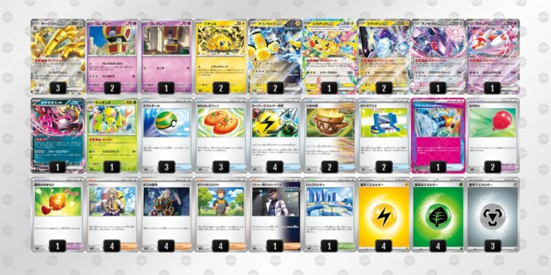 【サーフゴーex】ジムバトル優勝デッキレシピ