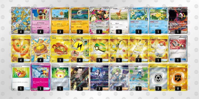 【サーフゴーex】ジムバトル優勝デッキレシピ