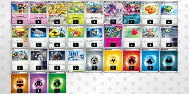 【サーフゴーex】ジムバトル優勝デッキレシピ