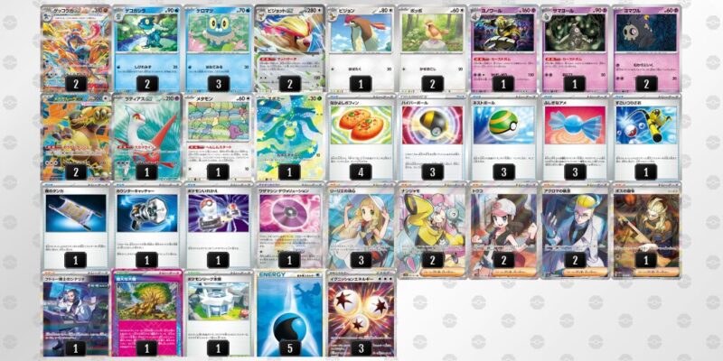 【ゲッコウガex】ジムバトル優勝デッキレシピ