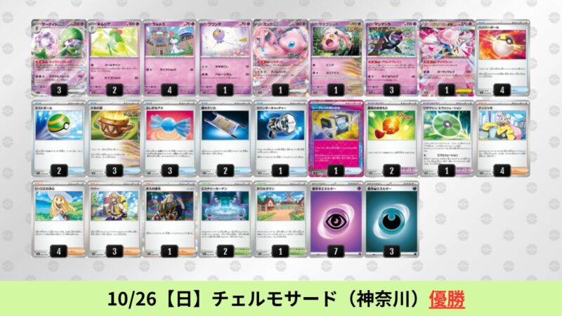 2025年11月最新】ポケカ環境デッキランキング解説【Tier表