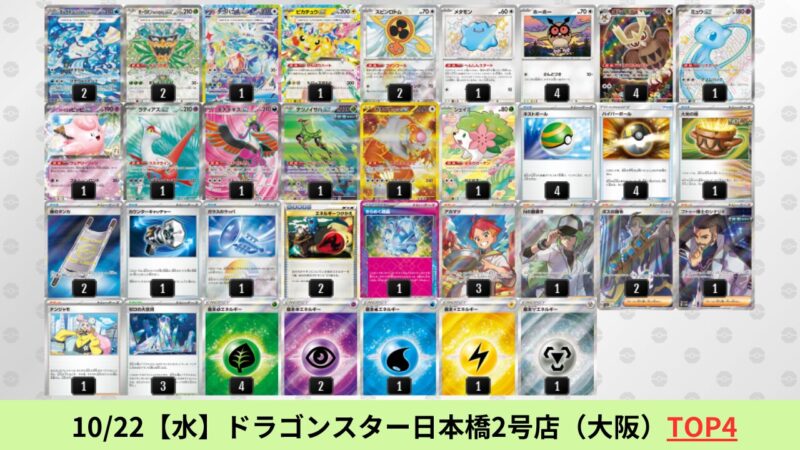 大会優勝構成参考　ポケカ　環境上位5デッキ　まとめ売り 大会優勝構成参考 ポケカ 環境上位5デッキ まとめ売り - メルカリ