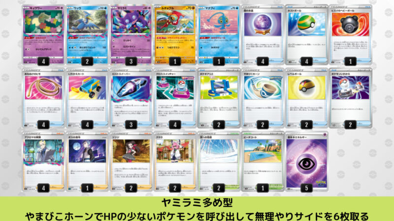 23年2月最新 ポケカ最強デッキランキング ポケカブック
