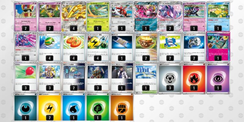 【サーフゴーex】ジムバトル優勝デッキレシピ