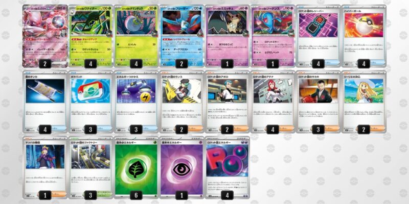 【ロケット団のミュウツーex】ジムバトル優勝デッキレシピ