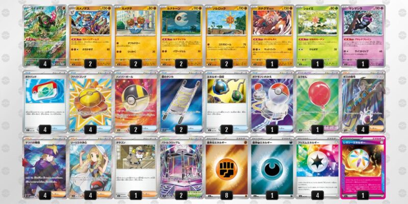 【イイネイヌ】ジムバトル優勝デッキレシピ