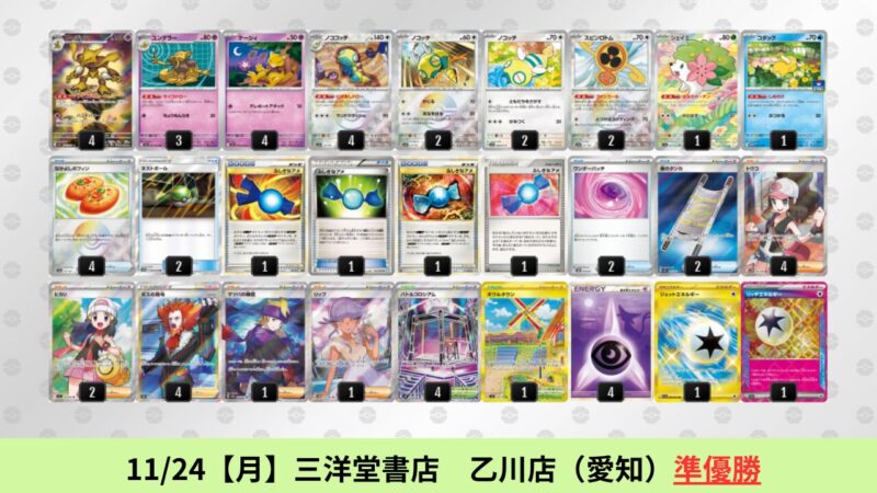 メガルカリオex構築済みデッキ 最新環境デッキ　シティーリーグ優勝デッキ 2025年12月最新】ポケカ環境デッキランキング解説【Tier表