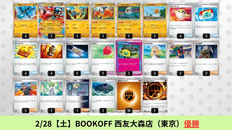 2026年3月最新】ポケカ環境デッキランキング解説【Tier表】 | ポケカブック