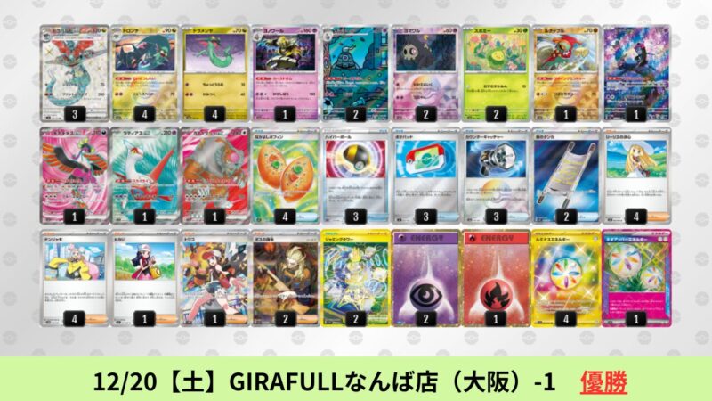 2025年12月最新】ポケカ環境デッキランキング解説【Tier表