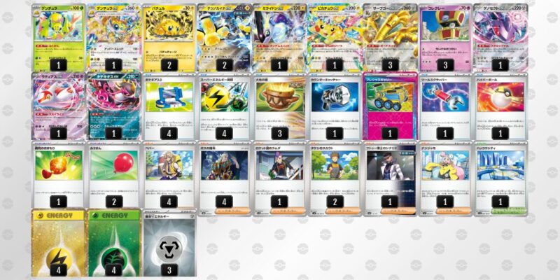 【サーフゴーex】ジムバトル優勝デッキレシピ