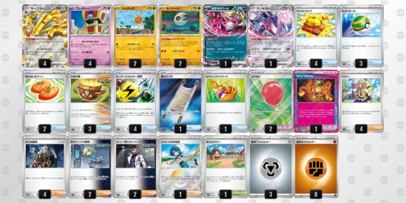 【サーフゴーex】ジムバトル優勝デッキレシピ