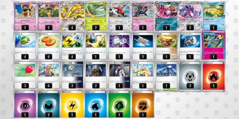 【サーフゴーex】ジムバトル優勝デッキレシピ