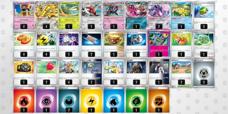 【サーフゴーex】ジムバトル優勝デッキレシピ