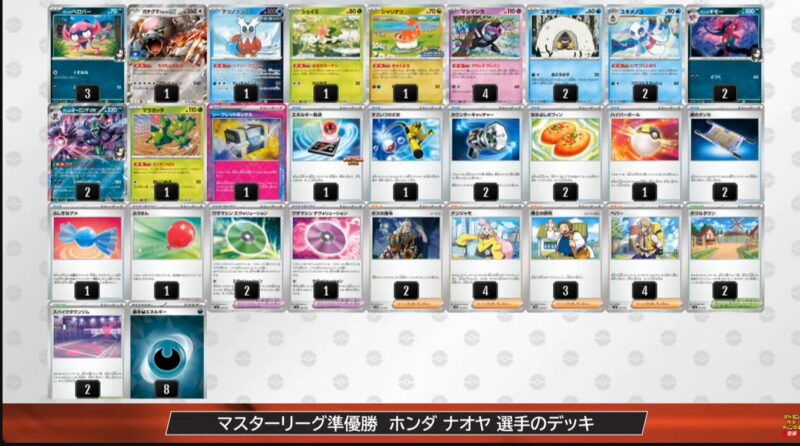 2025年6月最新】ポケカ環境デッキランキング | ポケカブック