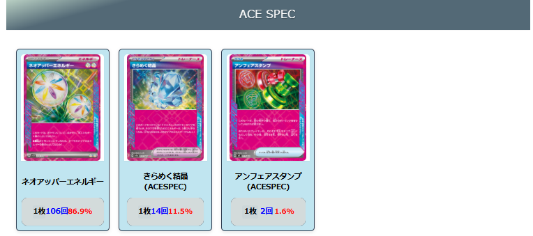 ポケカ【ドラパルトex】優勝デッキレシピまとめ | ポケカブック