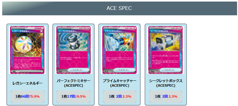 ソウブレイズex SAR デッキ ポケカ【ソウブレイズex】環境デッキレシピまとめ | ポケカブック