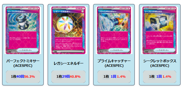 ポケカ【ソウブレイズex】環境デッキレシピまとめ | ポケカブック