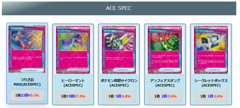 ポケカ【メガフシギバナex】環境デッキレシピまとめ | ポケカブック