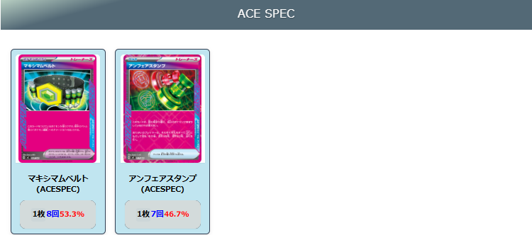 【おまつりおんど】ジムバトル優勝デッキレシピ