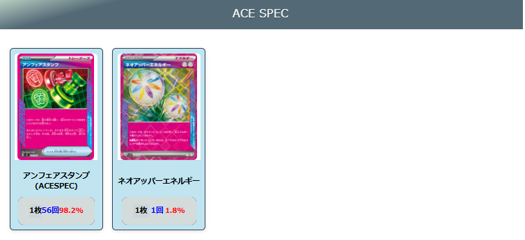 2026年3月最新】ポケカ環境デッキランキング解説【Tier表】 | ポケカブック