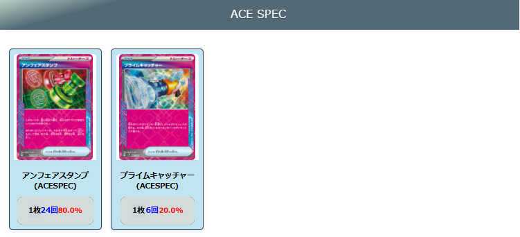 2026年3月最新】ポケカ環境デッキランキング解説【Tier表】 | ポケカブック