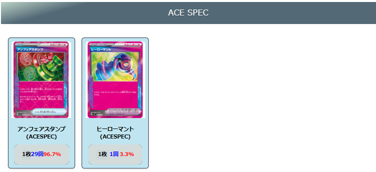 2026年3月最新】ポケカ環境デッキランキング解説【Tier表】 | ポケカブック