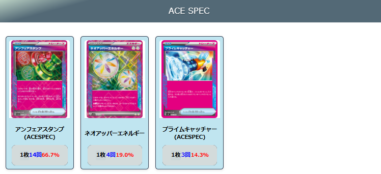 2026年3月最新】ポケカ環境デッキランキング解説【Tier表】 | ポケカブック