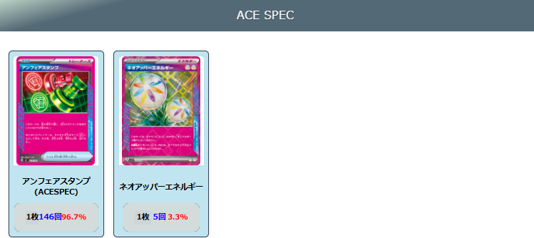 【ドラパルトex】ジムバトル優勝デッキレシピ