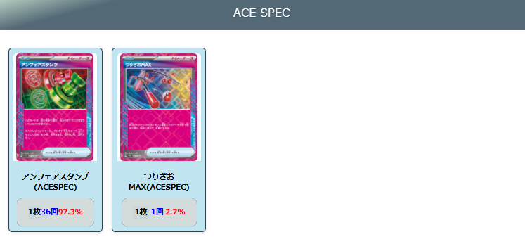 【オリーヴァex】ジムバトル優勝デッキレシピ