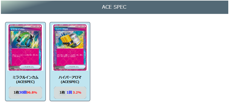 【ロケット団のポリゴンZ】ジムバトル優勝デッキレシピ