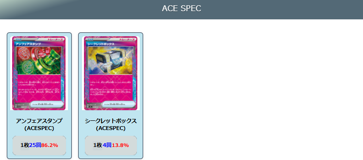 【マリィのオーロンゲex】ジムバトル優勝デッキレシピ