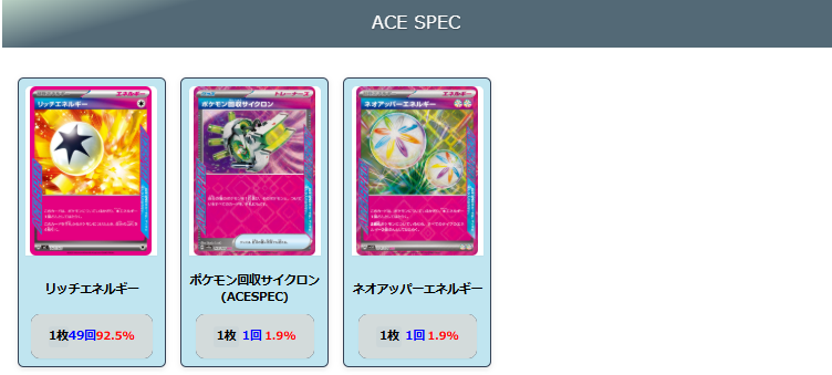 【フーディンex】ジムバトル優勝デッキレシピ