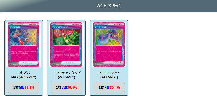 【メガフシギバナex】ジムバトル優勝デッキレシピ