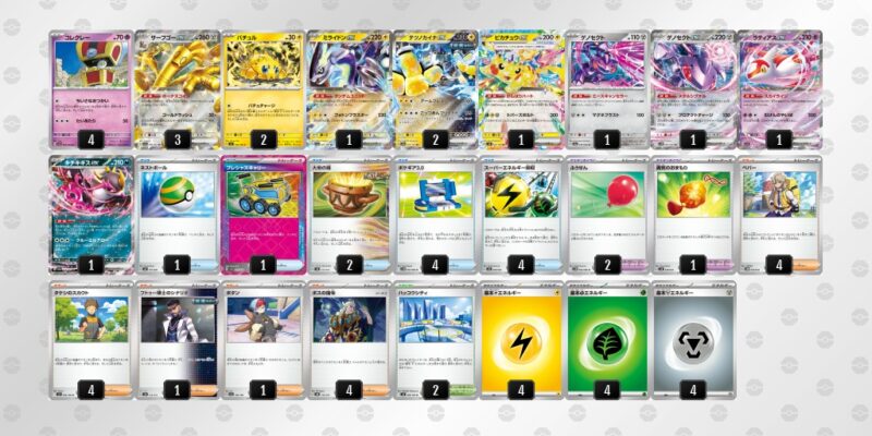 【サーフゴーex】ジムバトル優勝デッキレシピ